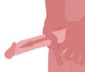 Jelking pour augmenter la taille du pénis